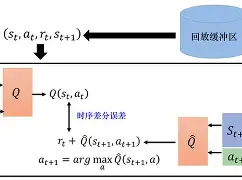 筰韛啍麴	S糄沍瞟-爱游戏